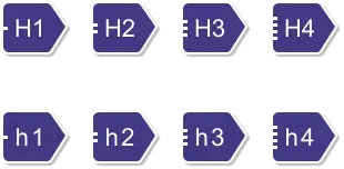 Two rows of four heading stamps. The top row has a capital H close to the number of the heading level. The bottom row has a lowercase H isn't as close to the number, making it easier to discern the level of heading.