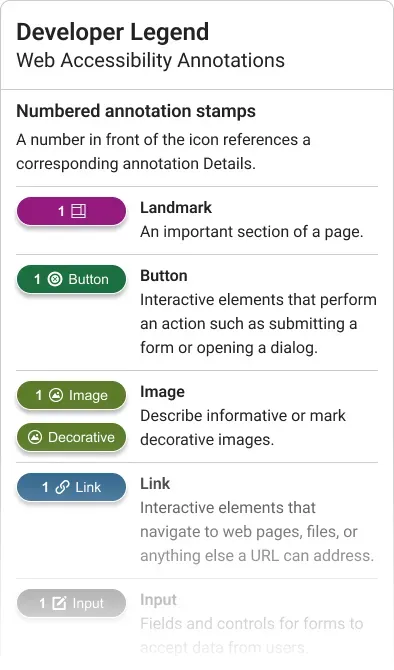 An annotation legend for developers to understand the purpose and format of each stamp.
