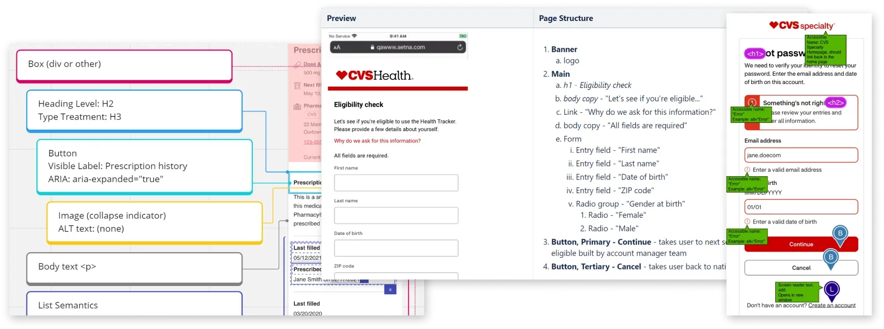 Highlights of the some of the existing annotations workflows on Miro, Confluence, and Sketch.