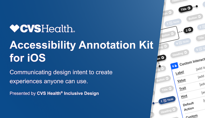 Figma file cover of the CVS Health Accessibility Annotation Kit for iOS. To the side of the text is a mosaic of different annotation stamps. The subtitle reads, Communicating design intent to create experiences anyone can use.