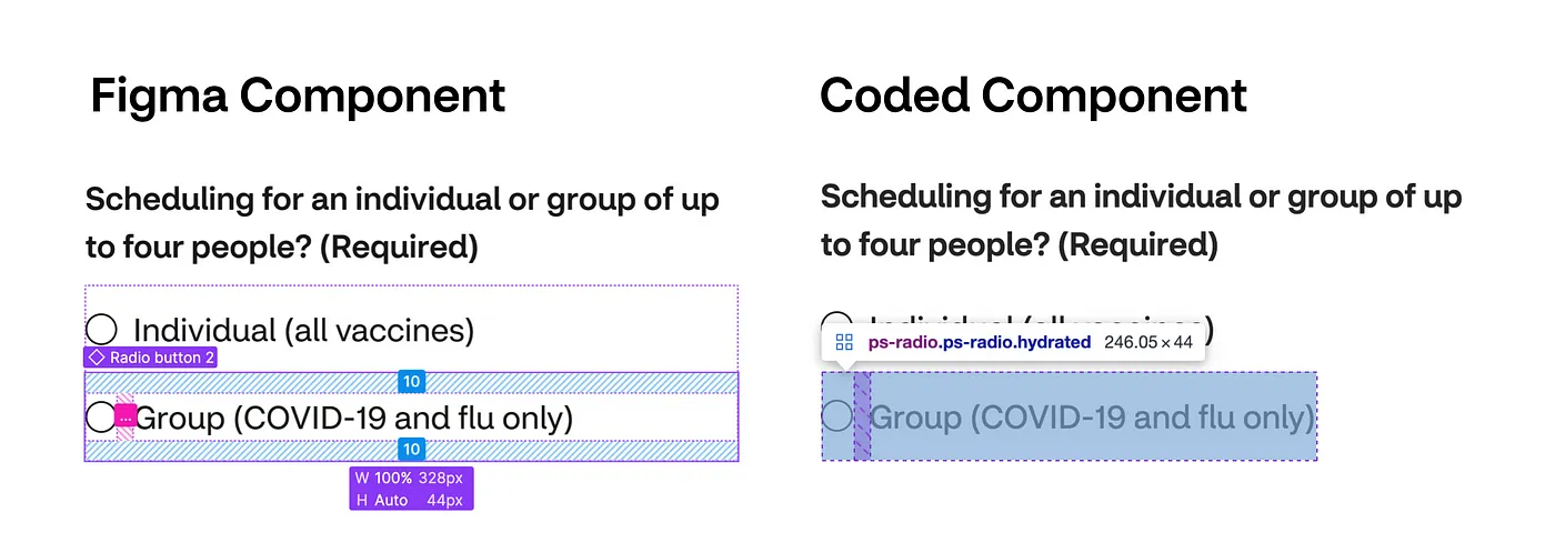 Both the Figma and Coded component of a Radio Button are shown, with developer tools showing that in both cases, each radio button has a height of 44px.