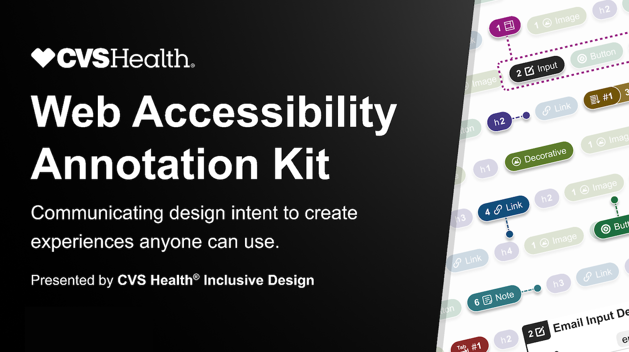 Figma file cover of the CVS Health Web Accessibility Annotation Kit. To the side of the text is a mosaic of different annotation stamps. The subtitle reads, “Communicating design intent to create experiences anyone can use.